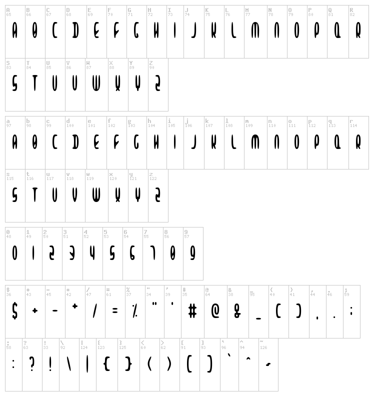 Alien Beasts font map